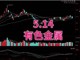 5.14有色金属，接下来怎么走#财经#股票#有色#稀土#黄金