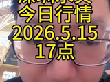深圳水贝今日行情5月15日17点