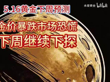 5月15日 黄金下周预测 金价暴跌市场恐慌 下周继续下探