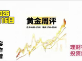 2026-5-16黄金周评下周走势波段推演：跌到位了吗？