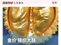 金价银价大跌 损失惨重