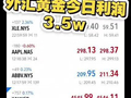外汇黄金交易今日利润可观摩