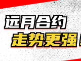 生猪惊现政策底，豆粕大涨，生猪何时迎来上涨风口？