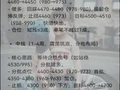 现货黄金策略