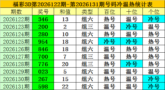 爱体育app登录相关图片
