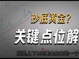 5.23 黄金技术分析
