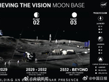 NASA公布月球基地建设路线图