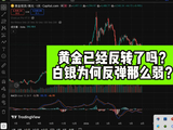 黄金连续两天上涨是要反转了吗？黄金缠论分析5月30日