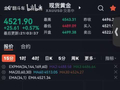 现货黄金 20260529 局势降温 行情反转