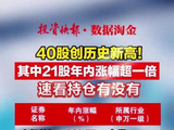 40股创历史新高！其中21股年内涨幅超一倍！速看持仓有没有