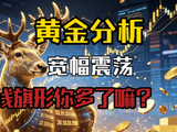 黄金6月1日技术分析：日线旗形震荡，4小时头肩底待突破