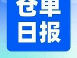 仓单日报 | CNCE业务棉花信息（6.3）