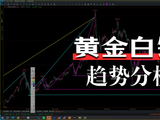 6.6 黄金 白银暴跌后的复盘