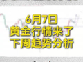 6月7日黄金行情来了，周五大跳水下周怎么看？