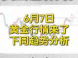 6月7日黄金行情来了，周五大跳水下周怎么看？