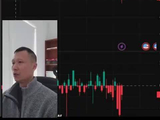 黄金下周交易计划