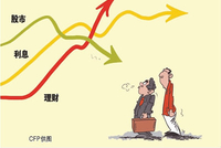 十大机构看后市：A股6至7月可能是拉锯调整期，先蓄力再突破，市场轮动需关注三个点
