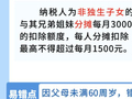 “退税秘籍”靠谱吗？个税汇算这些事项要注意！