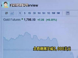 金价冲破5000美元！华尔街喊出6300美元，普通人还能上车吗？