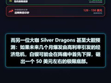 金银暴跌，美股变脸