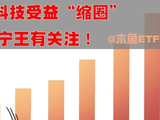 ETF产业动态：科技受益“缩圈”，小金属、煤炭、宁王获关注！