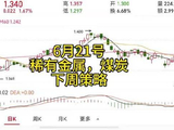 6月21号—稀有金属，煤炭，下周策略