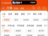 如何抓住个股龙头主升（必看）