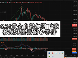 黄金白银如期下破，抄底需耐心等待，6月24日