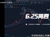 万锦晟6.25黄金正加速冲底，4000之下都是机会！