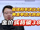 黄金行情走势分析：延续利率决议大跌走势