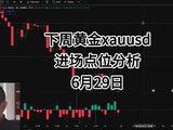 下周黄金进场点位分析6月29日