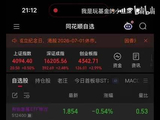 今天只是开胃菜，明天还会涨！