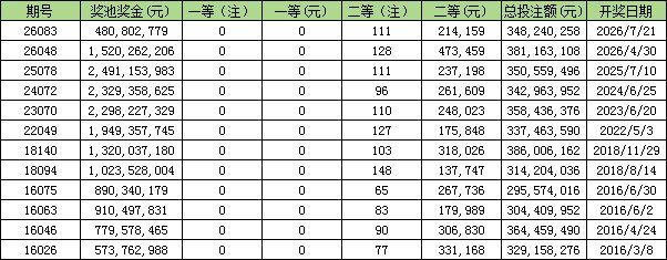 孙兴慜将于下周前去伦敦 将领受14天隔尽