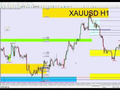 黄金XAUUSD，白银XAGUSD - 25-07-2026 周末分析