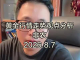 今日黄金行情走势解析