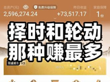 择时和轮动基金，那种策略收益最好？ #基金 #择时策略 #基金理财