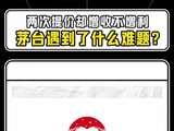 两次提价却增收不增利 茅台遇到了什么难题？| 公司舆情哨