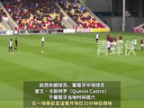 葡萄牙友谊赛突发悲剧，25岁球员奎文・卡斯特罗赛场猝然离世