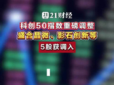 科创50指数重磅调整，盛合晶微、影石创新等5股获调入
