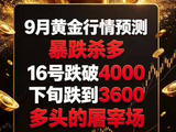 9月黄金行情预测，16号暴跌破4000，下旬跌到3600，多头的屠宰场