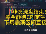 王召金：9.6黄金下周最新行情走势分析
