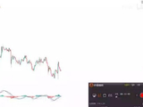 2026.9.13黄金技术分享(下)