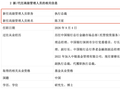 中银基金换帅：风控“守门”，难破“偏科”