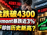 黄金跌破4300，Newmont暴跌近3%！ETF持仓却创历史新高，华尔街到底在交易什么？#黄金 #Newmont #黄