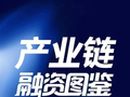 未来产业融资动态