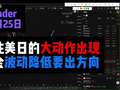 9月25日关注美日的大动作出现，黄金波动降低要出方向！