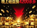 9月25日晚黄金行情分析，空，白天杀空诱多，晚上砸盘摸4200杀多