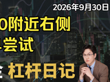 黄金反弹修复，通道内运行，4210开始右侧空单尝试，日内多空分水岭4220