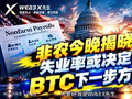 非农今晚揭晓，失业率或决定比特币BTC下一步方向！| 40秒看懂币圈热点