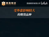 受外盘影响较大的期货品种